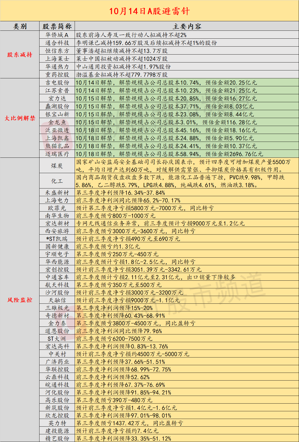 危机重重！长春亚泰3大主力铁定离队 4人合同到期 恐大开球员超市_大将祖伊_中场_即将到期