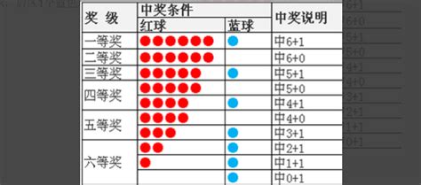 欧洲杯13个名额怎么分配