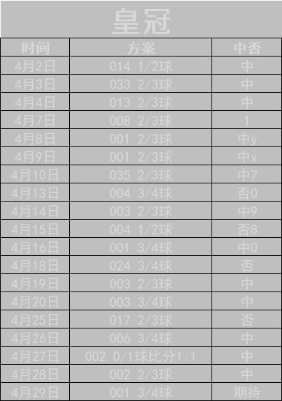 如何高效查询欧洲杯进球数统计全面指南