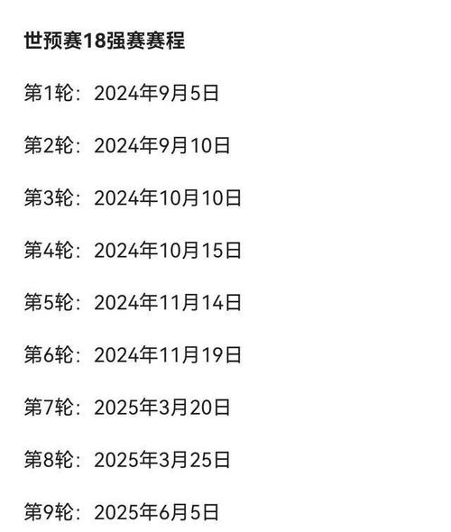 世界杯预选赛赛程表详解

PPT目录
1.**引言**
2.**世界杯预选赛概述**
3.**赛程表结构**
4.**关键日期和比赛**
5.**参赛队伍分析**
6.**预测与展望**
7.**结语**

对应