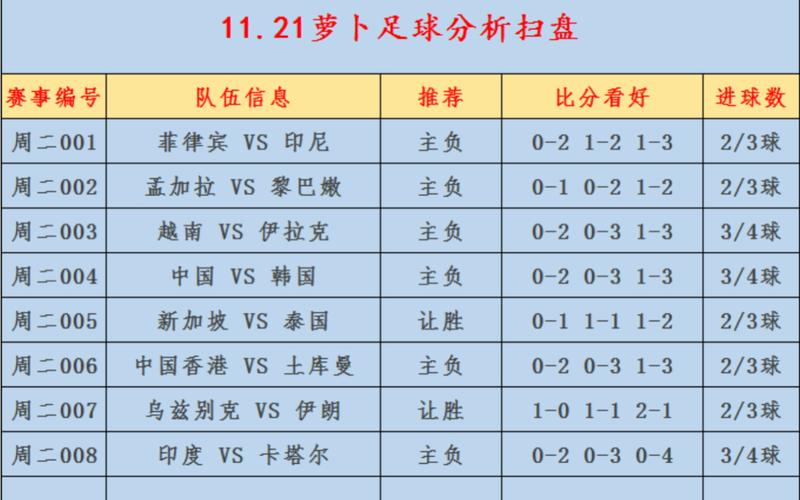 示范课程设计足球比分