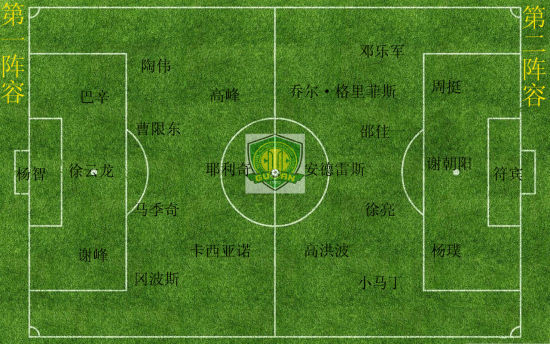 足球1到10号位详解