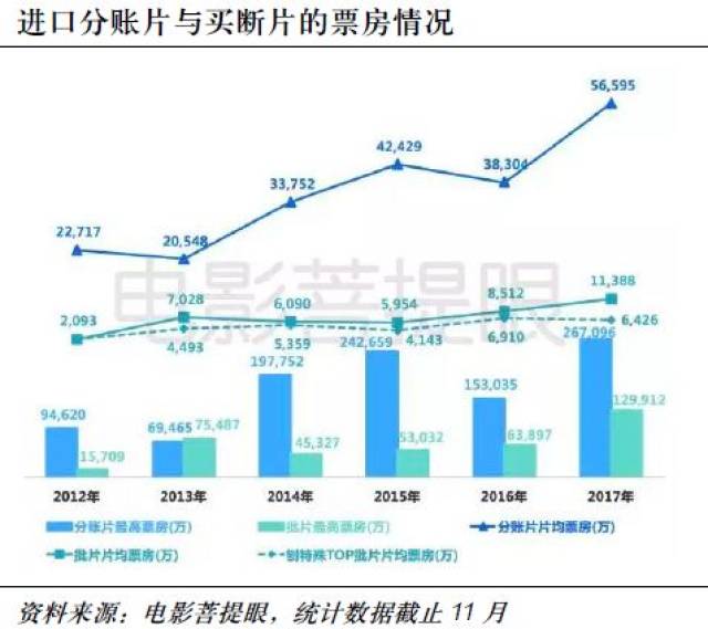 螺纹钢备货的时机选择是什么？这些选择如何影响供应链管理？