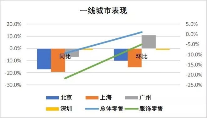 螺纹钢备货的时机选择是什么？这些选择如何影响供应链管理？