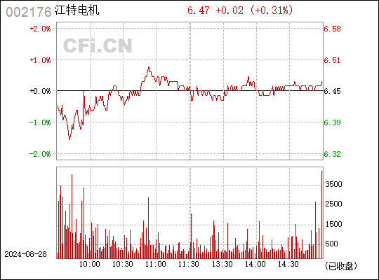 *ST银江(300020.SZ)：上半年净亏损6841.84万元，同比亏损扩大