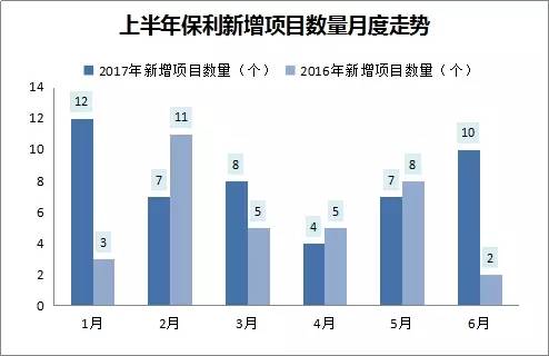 郝成谈光大银行上半年“五篇大文章”总体布局