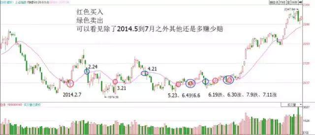 ST亿利（600277）年报披露一波三折，股民维权索赔速登记