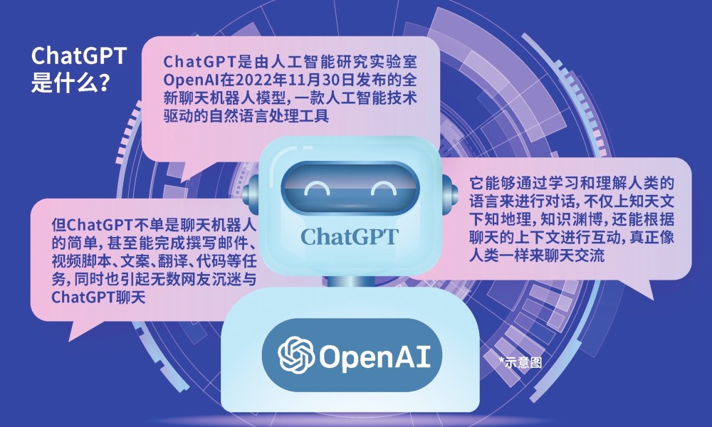 OpenAI、Thrive Capital投资一家生物初创公司 利用人工智能进行药物研发