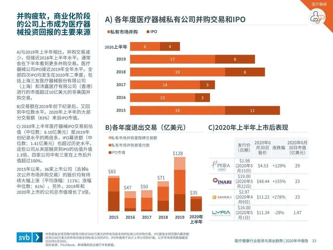 昊盛科技：并购三星SDI偏光片资产，交易金额60亿元