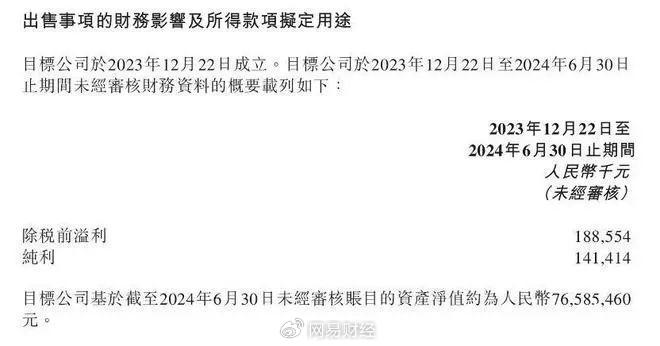 丽珠集团:2024年9月10日投资者关系活动记录表