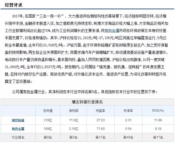 驰宏锌锗主要生产的产品是什么？这种产品在工业中有何重要性？