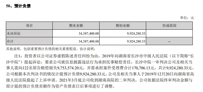 华鼎股份（601113）投资者索赔已有终审胜诉，诉讼时效倒计时不足一个月