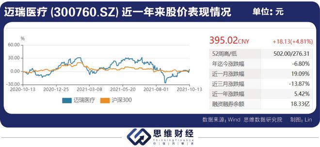 市值蒸发近千亿 茅台遭遇“最冷”中秋节