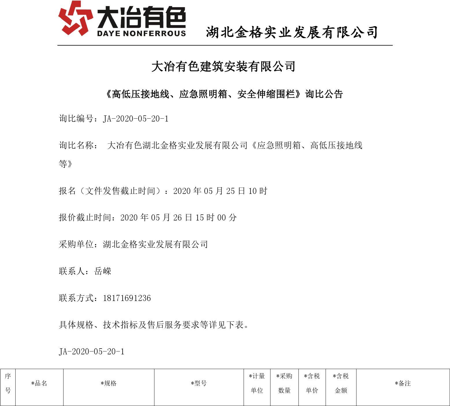 中国大冶有色金属(00661)：阳新弘盛铜业一处装置发生火灾