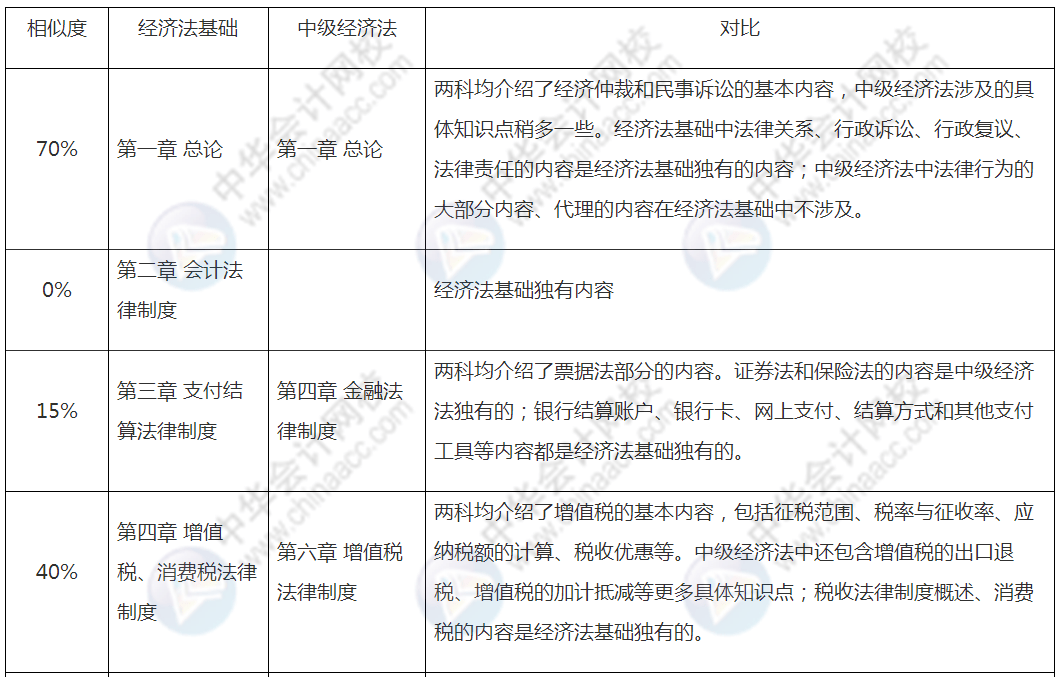 施政报告2024｜林定国称设制度解决体育争议明年内展开研究