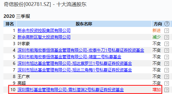 尤里奇：昨天休假是输维罗纳前就安排好的 不用多调查我和老板_比赛_佛罗伦萨_结果