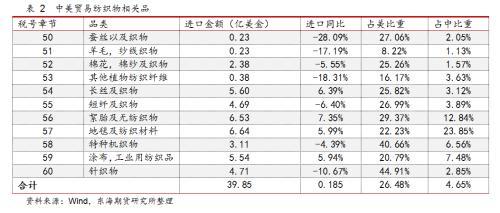 中美循环经济专家对话机制发布研究成果 