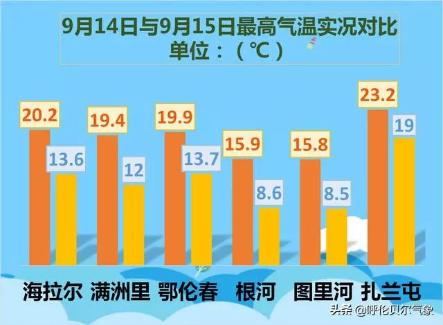 新华社快讯：巴库气候大会24日凌晨就新的气候融资集体量化目标、《巴黎协定》第六条全球碳市场机制等议题达成一揽子成果 