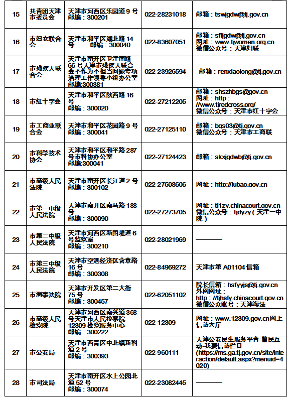 北青：清欠名单公示期内可举报，首批准入名单最快本月中下旬公布_中国足协_问题_赛季