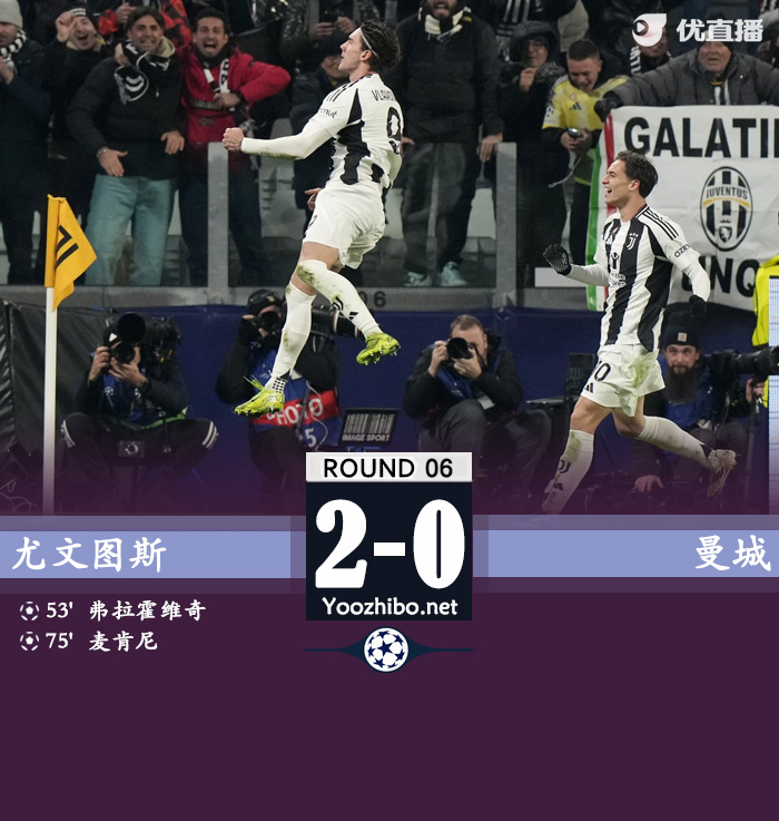 尤文2-0曼城！哈兰德丢单刀&amp;仅1次射正&amp;最低分 沃克防守注目礼_弗拉霍维奇_欧冠_尤文图斯