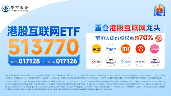 恒指重回万八，科网行情火热，东方甄选接力领涨逾8%，港股互联网ETF（513770）飙涨3．48%！